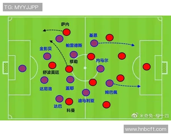 南京足球队在杯赛中的耐力表现分析与战术探讨